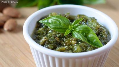 Pesto Recettes Sauce (pesto) Pesto Recettes Sauce