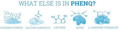 Pilules PhenQ Diet Review (poids pilule de perte) Pilules PhenQ Diet Review