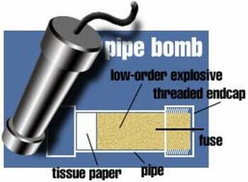 Rohrbomben Sicherheitsbewusstsein Tipps, Nationalsafety - s Weblog