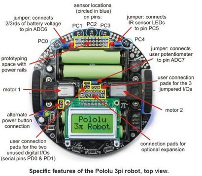 Pololu 3pi Robot Kit, 975, Pololu