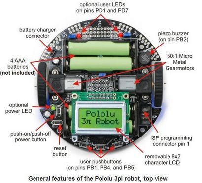 Pololu 3pi Robot Kit, 975, Pololu