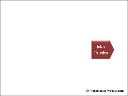 Powerpoint Fishbone Diagramme en 1 minute