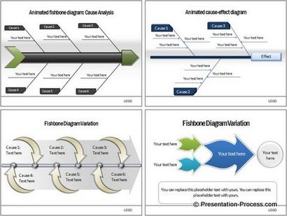 Powerpoint Fishbone Diagramme en 1 minute