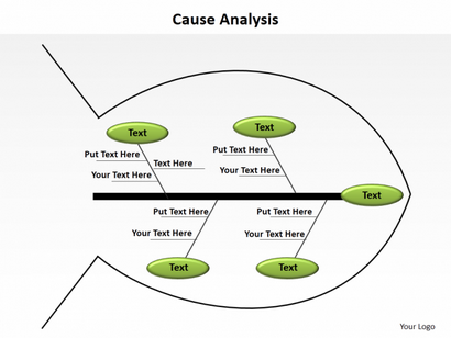 PowerPoint Tutorial # 4 de façon cool de créer un Fishbone diagramme d'analyse de cause à effet, la