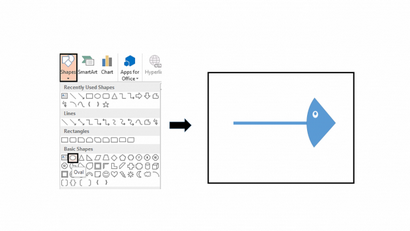 PowerPoint Tutorial # 4 de façon cool de créer un Fishbone diagramme d'analyse de cause à effet, la