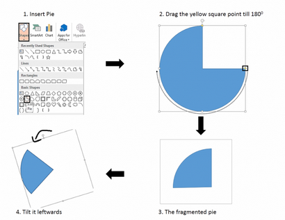 PowerPoint Tutorial # 4 de façon cool de créer un Fishbone diagramme d'analyse de cause à effet, la