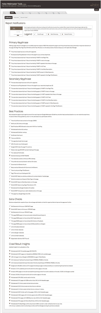 Professionelle Website-SEO Audit Services, Website Quality Testing - SEO Reports (Без кейворда) Professionelle Website-SEO Audit Services, Website Quality Testing - SEO-Berichte