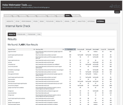 Professionelle Website-SEO Audit Services, Website Quality Testing - SEO Reports (Без кейворда) Professionelle Website-SEO Audit Services, Website Quality Testing - SEO-Berichte