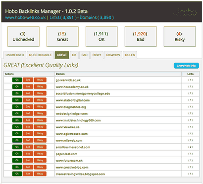 Professionelle Website-SEO Audit Services, Website Quality Testing - SEO Reports (Dienstleistungen) Professionelle Website-SEO Audit Services, Website Quality Testing - SEO-Berichte