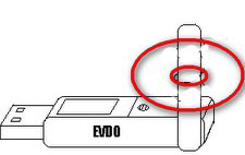 PTCL EVO 3G Wingle Signalstärke - Geschwindigkeit Steigerung