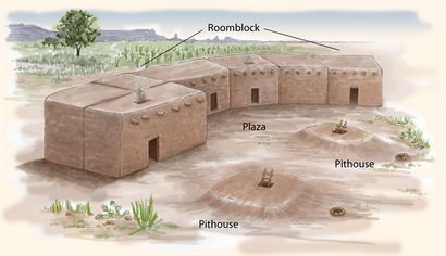 Pueblo I Maisons, Pueblo Indian History pour les enfants