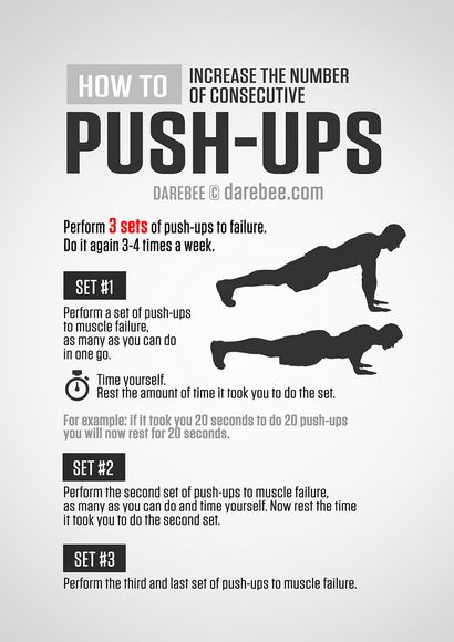 Push-ups Guide