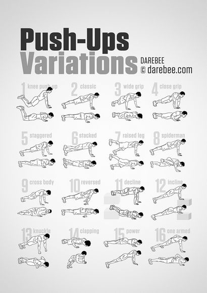 Push-ups Guide