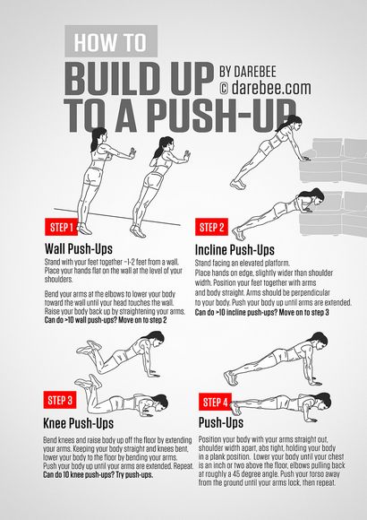 Push-ups Guide