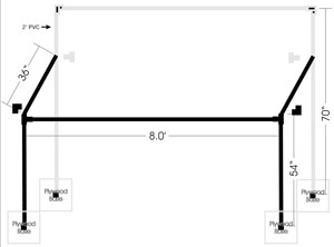 PVC Puppenbühne