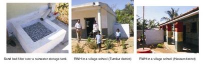 Système pluie d'eau Projet de récolte pour la classe 5 étudiants, projets Jugaad