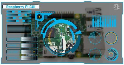 GUI Raspberry Pi Tutorial - Ingénieur Bald