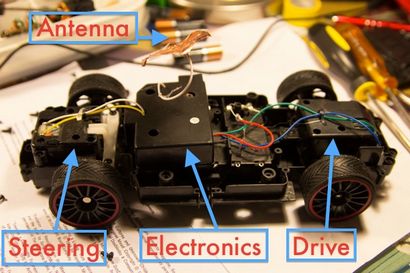 RC Car Modifikationen, Andrew Dai, BunsenMcDubbs