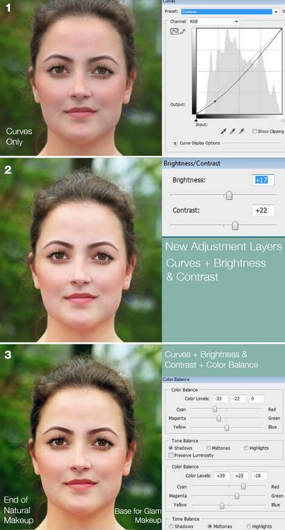 Application de maquillage réaliste dans Photoshop