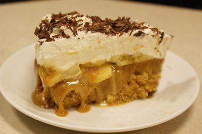 Recette Banoffee Pie, Recettes - Boissons