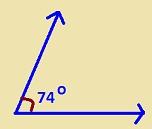 Reflex Angle, Mesure réflexe d'un angle