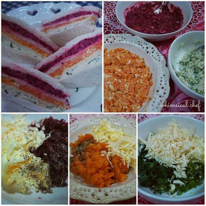 Sandwich de ruban (ruban) Sandwiches ruban