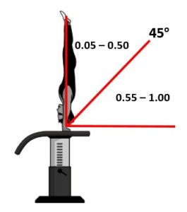 Marquer un avant Handspring Vault - BLOG CENTRAL GYM