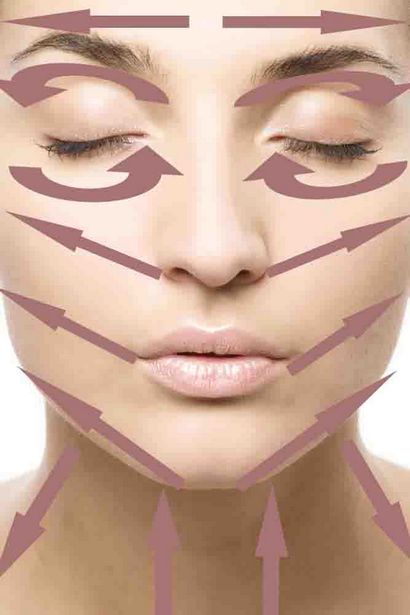 Shiatsu Selbstmassagetechniken für Ihre Gesichtspflege