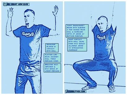 Schulter-Mobilität Übungen Skapulier Wand Slides, FlexibilityRx ™ - Performance Based Flexibilität