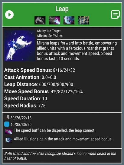 Une vitrine Mirana, Dota amino (amino) Mettant en vedette Mirana, Dota Amino