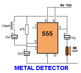 Einfacher Metalldetektor 8 Schritte (mit Bildern)