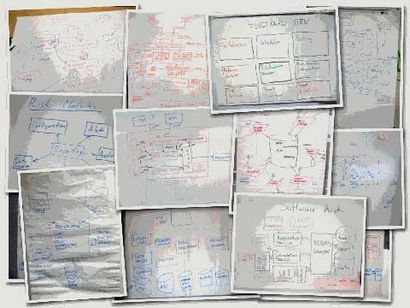 Sketches simples pour Diagramming votre architecture logicielle