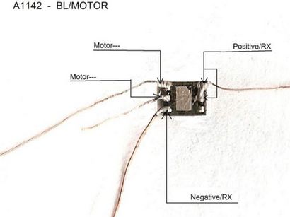 Einphasige Micro Brushless Motor - Maks Surguy - s Blog auf PHP und Laravel