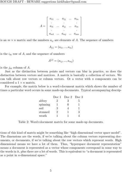 Valeur de décomposition Tutoriel Singulier