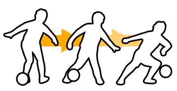 Compétences - TalkFootball (comment faire les meilleures astuces de football) Compétences - TalkFootball