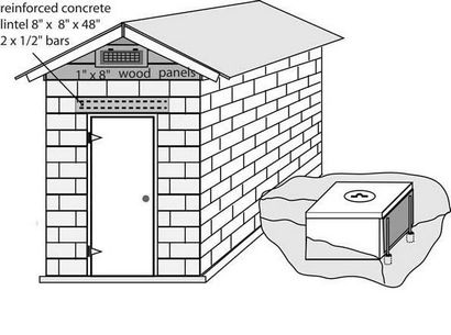 Plans de Smokehouse (5351 5695) Cadre 5695 Smokehouse plans
