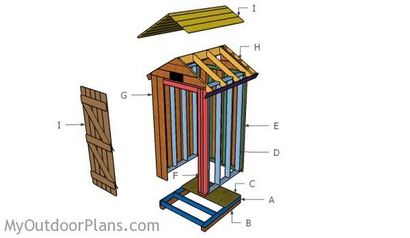 Räucherkammer Pläne, MyOutdoorPlans, kostenlose Holzverarbeitung Pläne und Projekte, DIY Shed, Holzspielhaus,