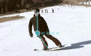 compétences de snowboard vidéo amusante Flatland