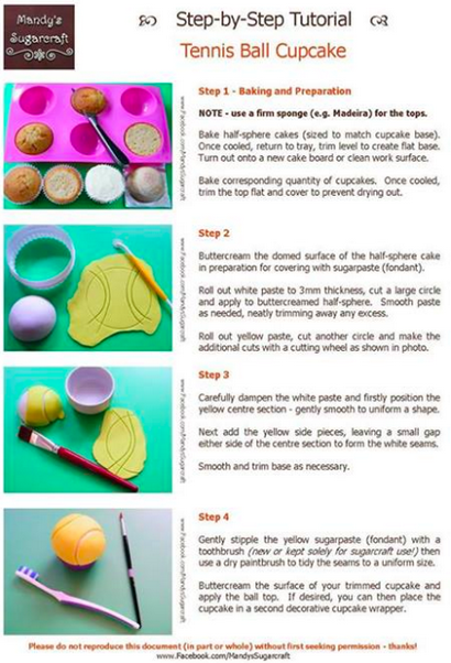 Petits gâteaux sportif # 2 Lifesize balle de tennis Cupcake (décoration) Petits gâteaux sportif # 2 Lifesize balle de tennis Cupcake