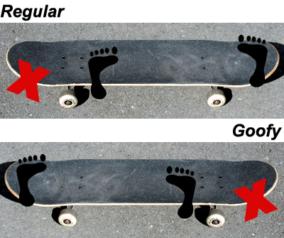 Conseils Stakeboard Trick, Apprenez à kickflip, skate-board