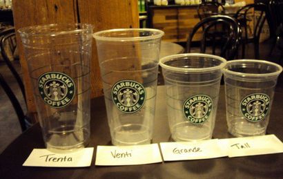 Starbucks Drink Guide thés glacés, Delishably
