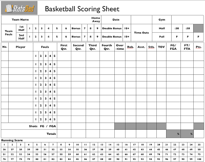 STATS Basketball DAD Jeunesse - Comment garder Score (Part 1)