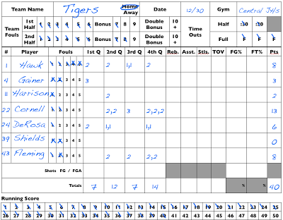 STATS Basketball DAD Jeunesse - Comment garder Score (partie 2)