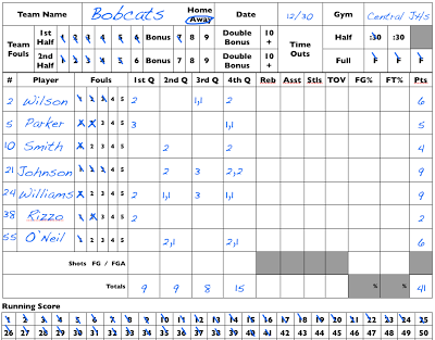 STATS Basketball DAD Jeunesse - Comment garder Score (partie 2)