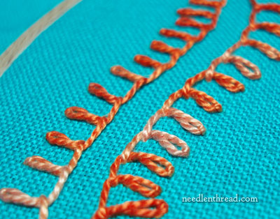 Stich Fun Spiegel Stitches