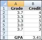 Résumant façons d'ajouter des données de comptage et Excel