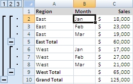 Résumant façons d'ajouter des données de comptage et Excel