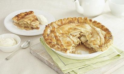 Recettes sucrées et salées Pie britannique (britannique) Britanniques sucrées et salées Recettes Pie