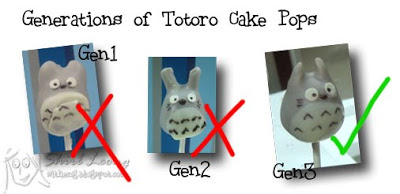 Tales of a Malaysian Guiri Totoro Kuchen-Pop