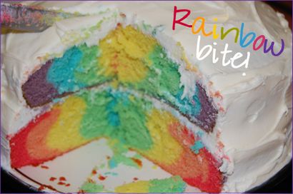 Schmecken Sie den Regenbogen! Wie ein Deliciously Bunte Kuchen zu machen, Firmen Leben
